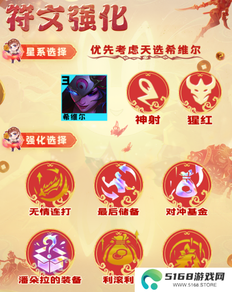 《云顶之弈手游》S10猩红神射阵容推荐